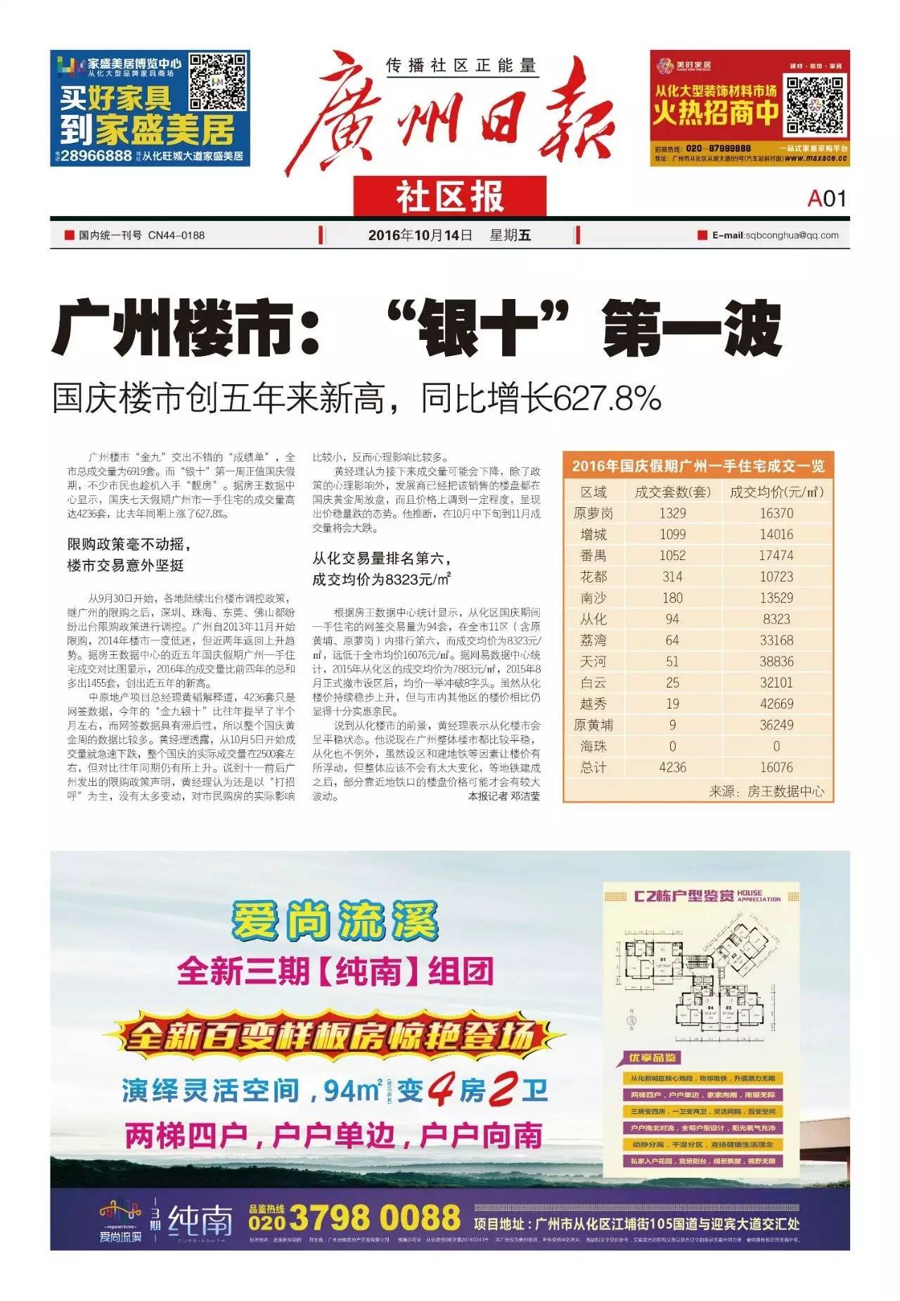【阅报】2016年10月14日第143期广州日报社区报电子版