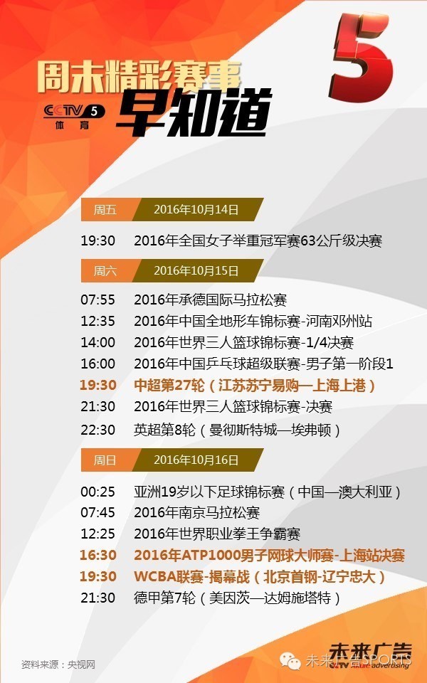 CCTV-5周末看点：中超苏宁主场迎战上港，上海网球大师赛决战在即