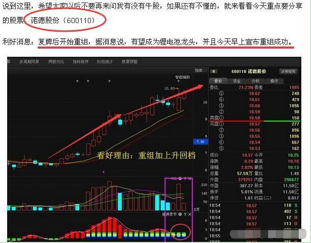 四川美丰举牌,今遭主力6亿天量抢筹,10月必暴涨