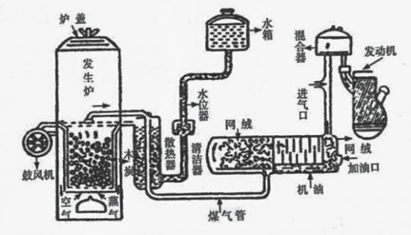 为抗战时期交通做出巨大贡献 汤仲明和他的木