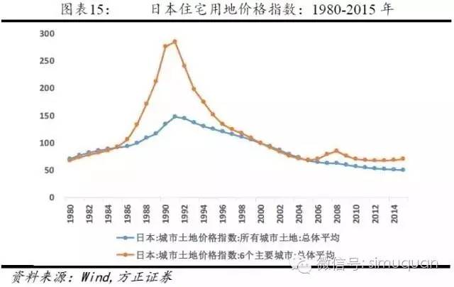 俄罗斯人口性别比例_人口的性别结构指一个国家或地区两性人口数量的比例关(2)