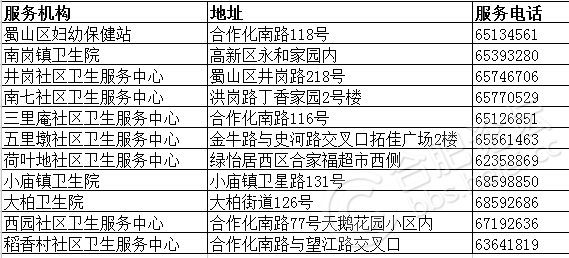 石家庄妇幼保健站网址_石家庄妇幼保健院在线咨询_妇幼保健自助查询网站