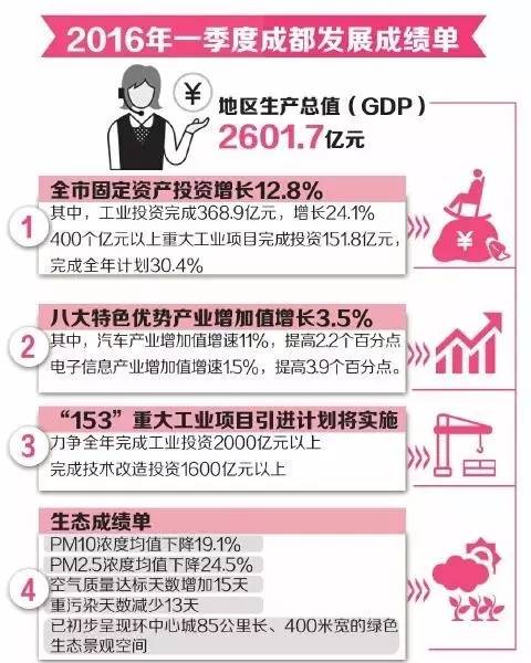 2020年建水gdp_2020年,中国内地各省市GDP排行榜(3)