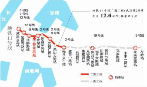 湖北省个地级城市人口_湖北各地级市人口密度(2)