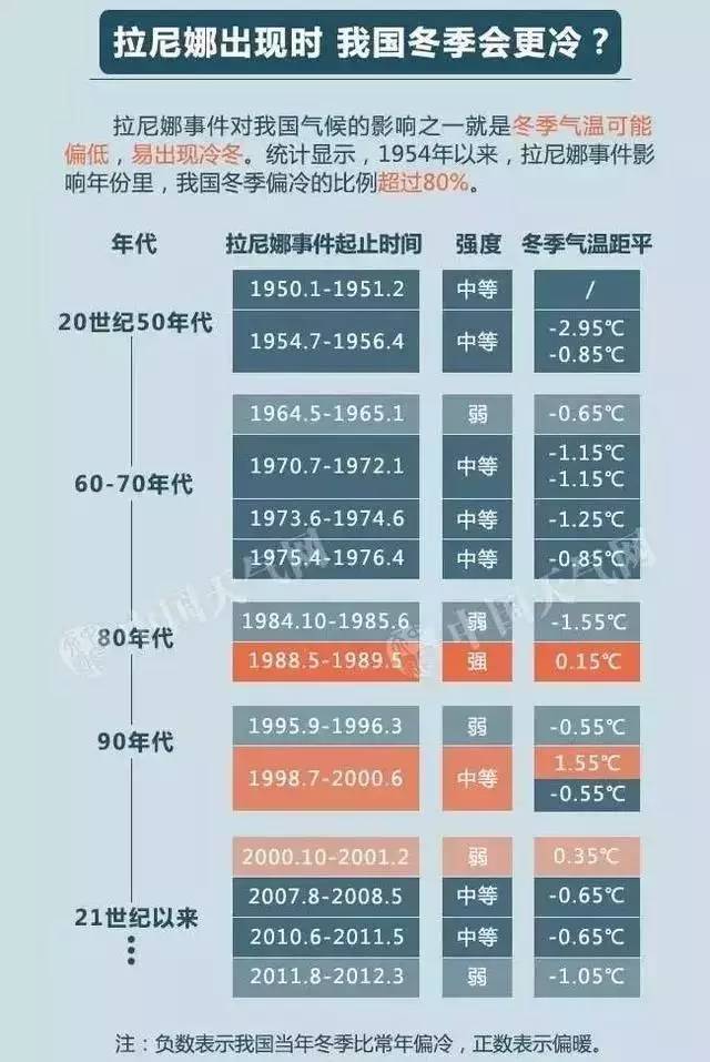 迅捷微风人口普查_五区迅捷微风,今天一件事,我觉得我没做错(2)