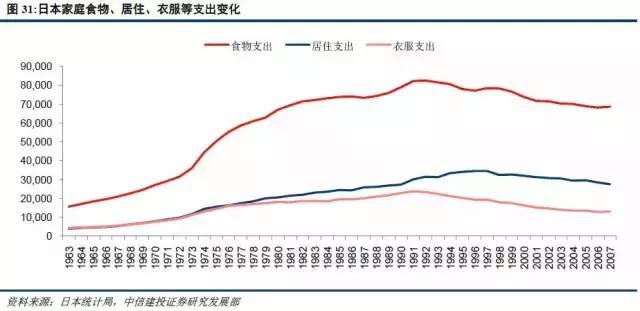 辽阳县人口规模年龄结构情况_结构素描静物