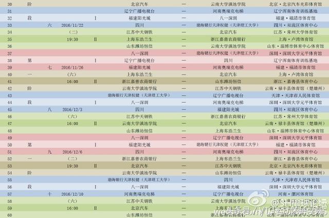 2016-2017年中国女排联赛赛程表正式出炉! - 微