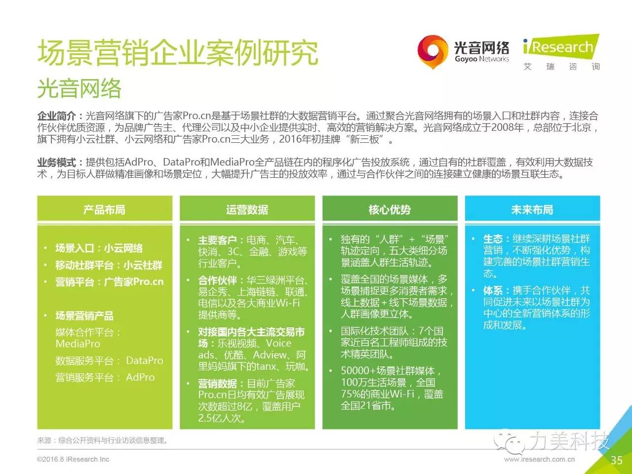 史上最全场景营销分析!