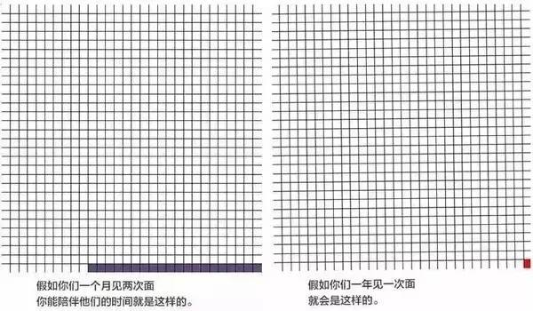 日本养老住宅的30项细节,中国人为什么想不到?