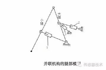 狗炼丹的原理_汽狗原理 –