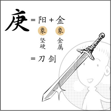 刁爱青八字分析