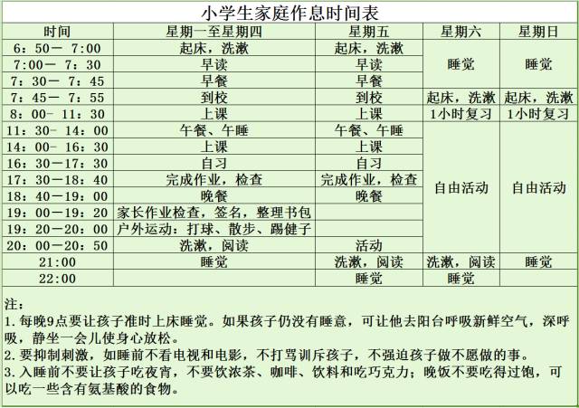 一张火遍朋友圈的小学生作息时间表,赶紧为孩子抄一份