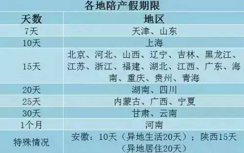 人口和计划生育条例2020山西_山西人口普查会议图片(3)