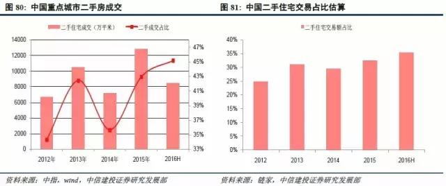 人口结构变动分析_全面两孩政策下南通人口结构变动分析及思考(3)