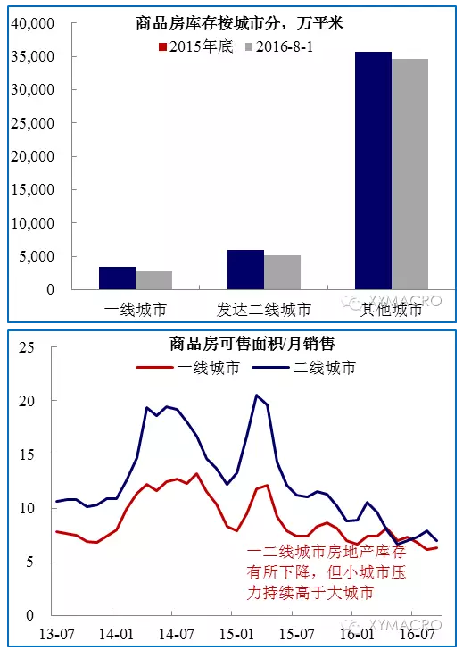 何姓的人口_中国姓氏排名出炉,北京人看你的姓排第几