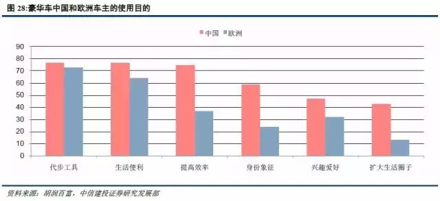 人口结构变动分析_全面两孩政策下南通人口结构变动分析及思考(2)