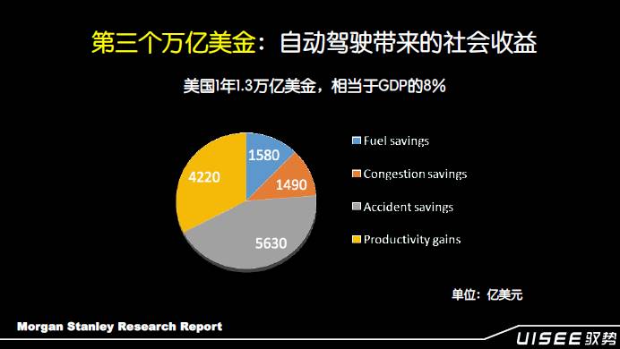 gdp怎么产生的例子_外媒说 中国贡献世界GDP增长1 3 背后的故事(2)