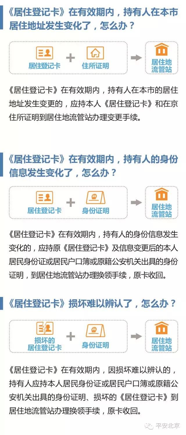 流动人口登记怎样查询_微信申请流动人口登记为什么查不到(3)