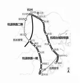 杭绍台铁路