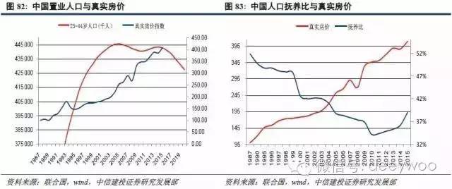 中国人口怎么样下降_中国人口危机快来了吗(2)