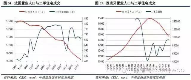 人口自然结构_杂志正文页(3)