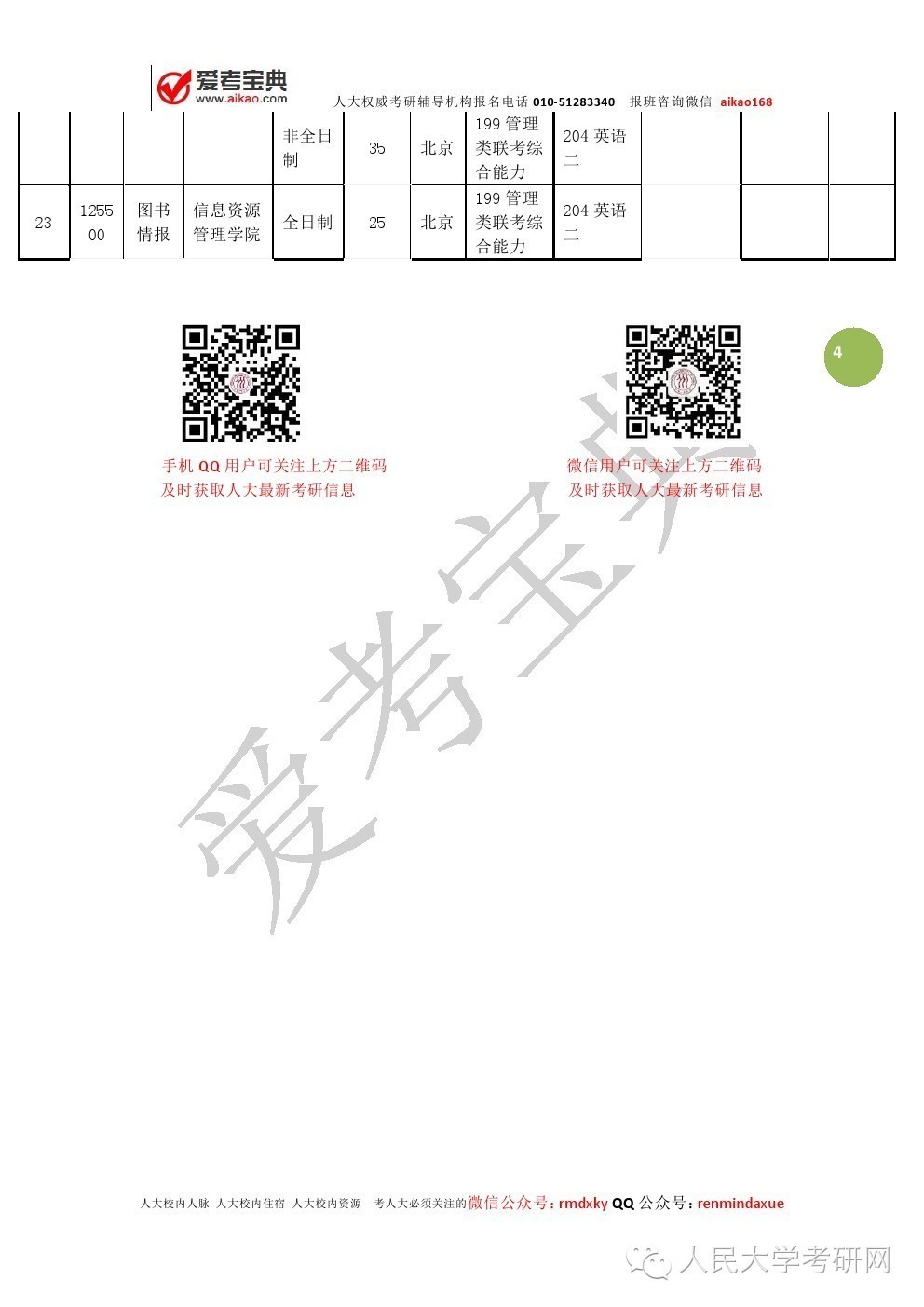 2017年人民大学专业硕士考研招生专业目录招