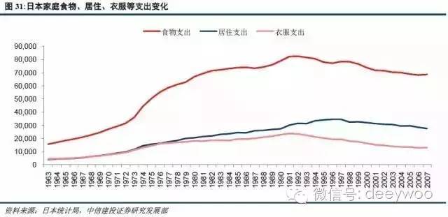 转移支付 人口规模_一般性转移支付规模持续扩大 -办公厅