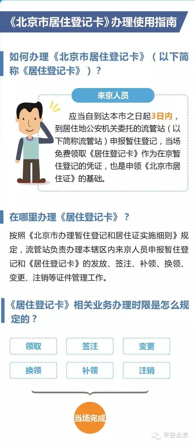 流动人口登记怎样查询_微信申请流动人口登记为什么查不到(3)