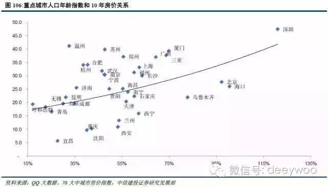 最大熵 人口迁移_中国人口大迁移(2)