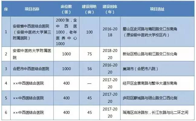 gdp全拼_Gdp是什么意思 对股市有哪些影响呢(2)