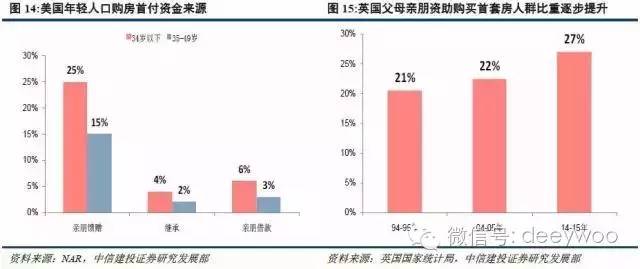 人口迁移人口结构的影响_人口迁移框架结构(2)