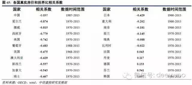 人口迁移现状_人口迁移思维导图(3)