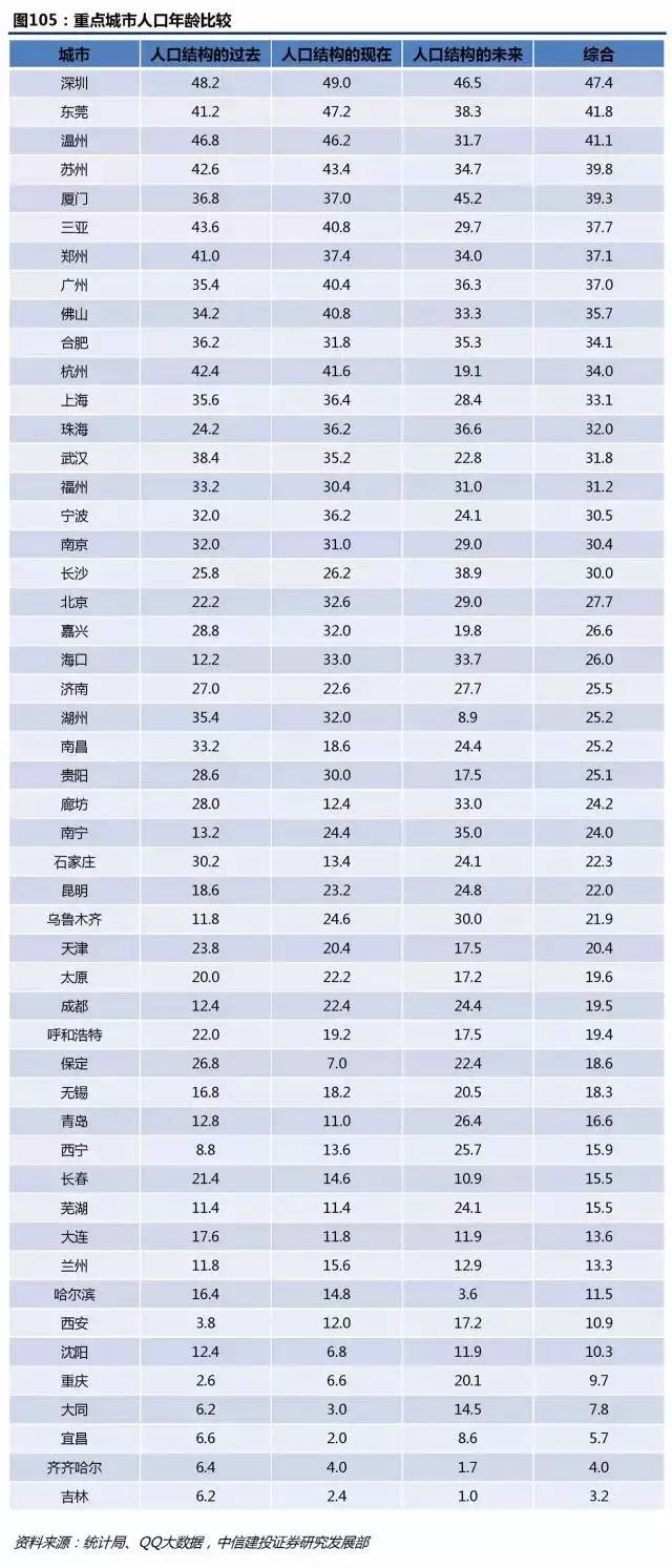 上海本地人口有多少人_上海本地人口到底有多少