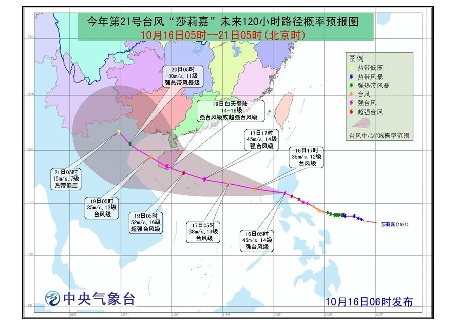 漳州人口