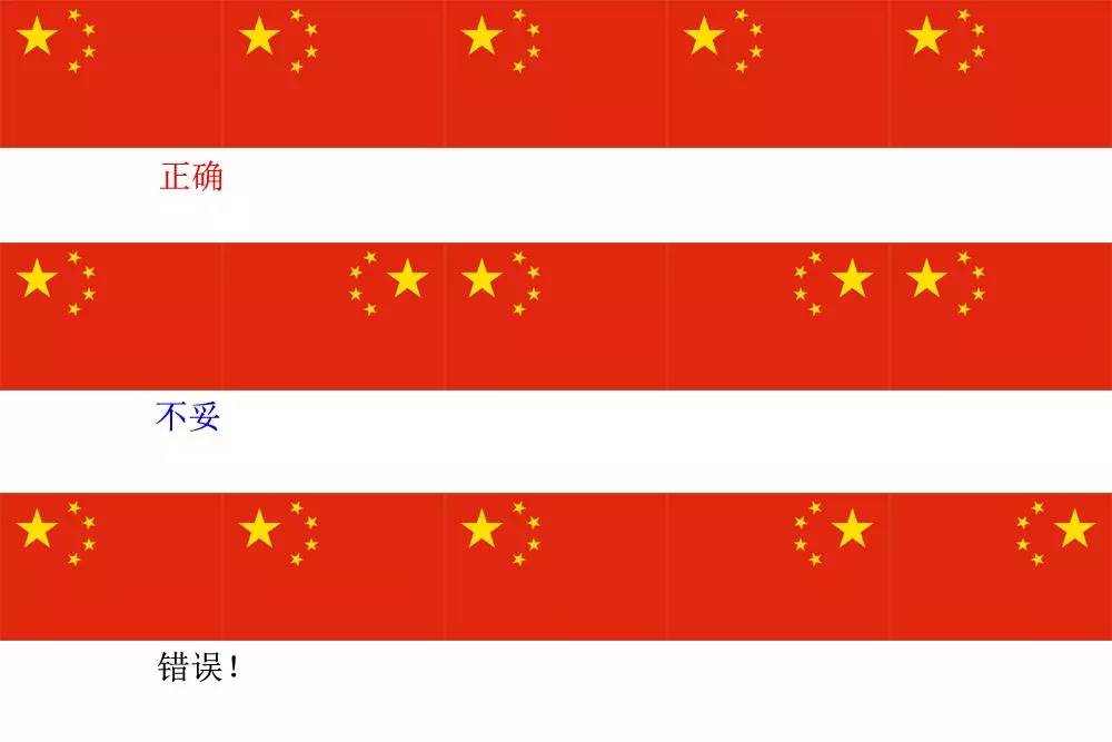 【汀知识】竖挂国旗,五角星应该在哪边?