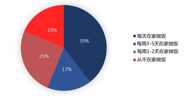 1980年中国有少城市人口_中国有多少人口(3)