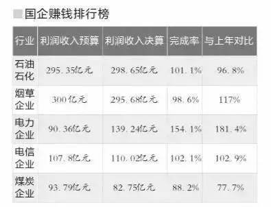 微观人口经济学_人口经济学论文题目(2)