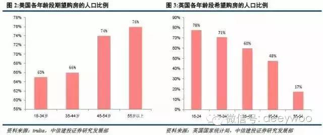 人口迁移需要什么条件_人口的空间变化 教学设计(2)