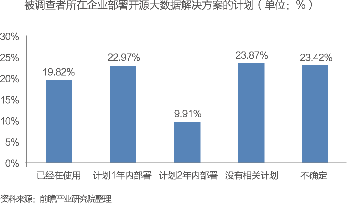 外来人口数据分析报告_外来人口禁止入内图片(3)