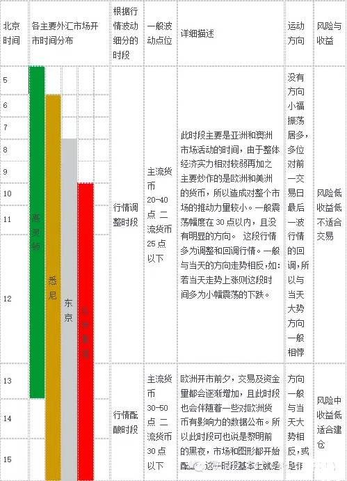 中国最适宜人口_中国经济正在失去最大的一项优势 劳动人口(2)