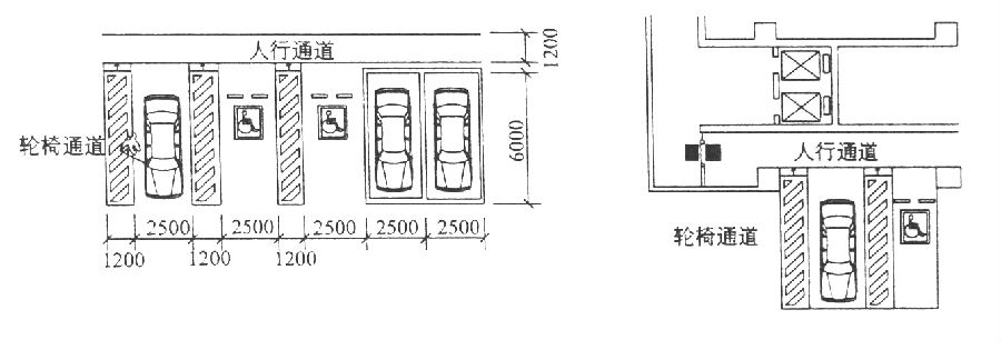 停车场设计规范 · 实用
