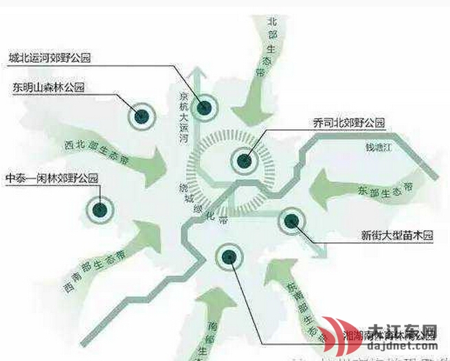 杭州人口变化_浙江省十年人口变化:杭州跃居首位温州人口仅新增45万