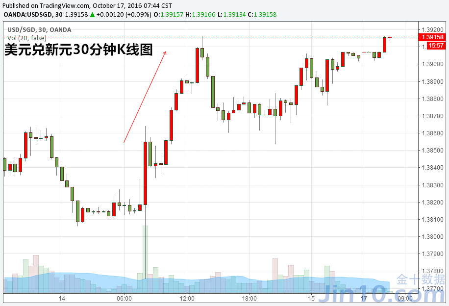 巴黎gdp是依靠什么_黑人为何能占领法国 因这两点,法国迅速 黑化