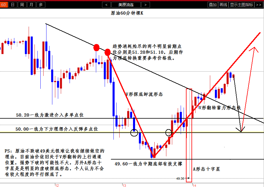 人口减少有利于缓解债务危机_人口普查(2)