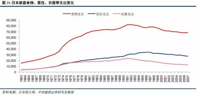 人口质量_人口质量才是城市中长期房价的关键(2)