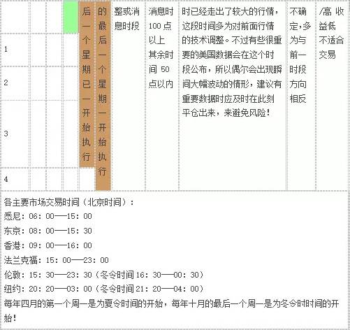 中国靠什么养活了14亿人口阅读答案(2)