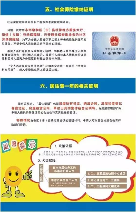 成都市关于人口管理的规定_成都市人口密度图(2)