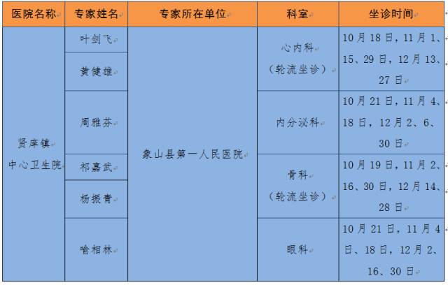 象山定塘隔岸人口_光公园),横贯象山、后县山、梅峰山、金牛山等山体,贯穿五(2)