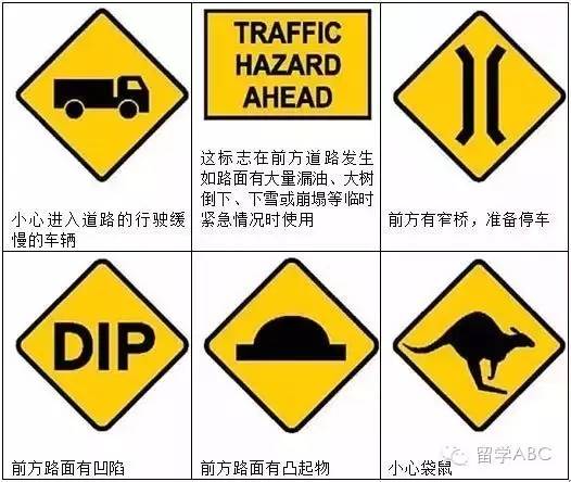 澳洲的道路安全规定和各类路标的含义