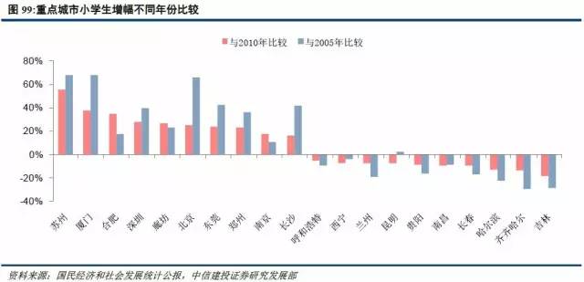 人口质量_人口普查事后质量抽查(2)